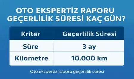 Oto ekspertiz raporu geçerlilik süresi tablosu