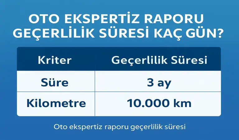 Oto ekspertiz raporu geçerlilik süresi tablosu